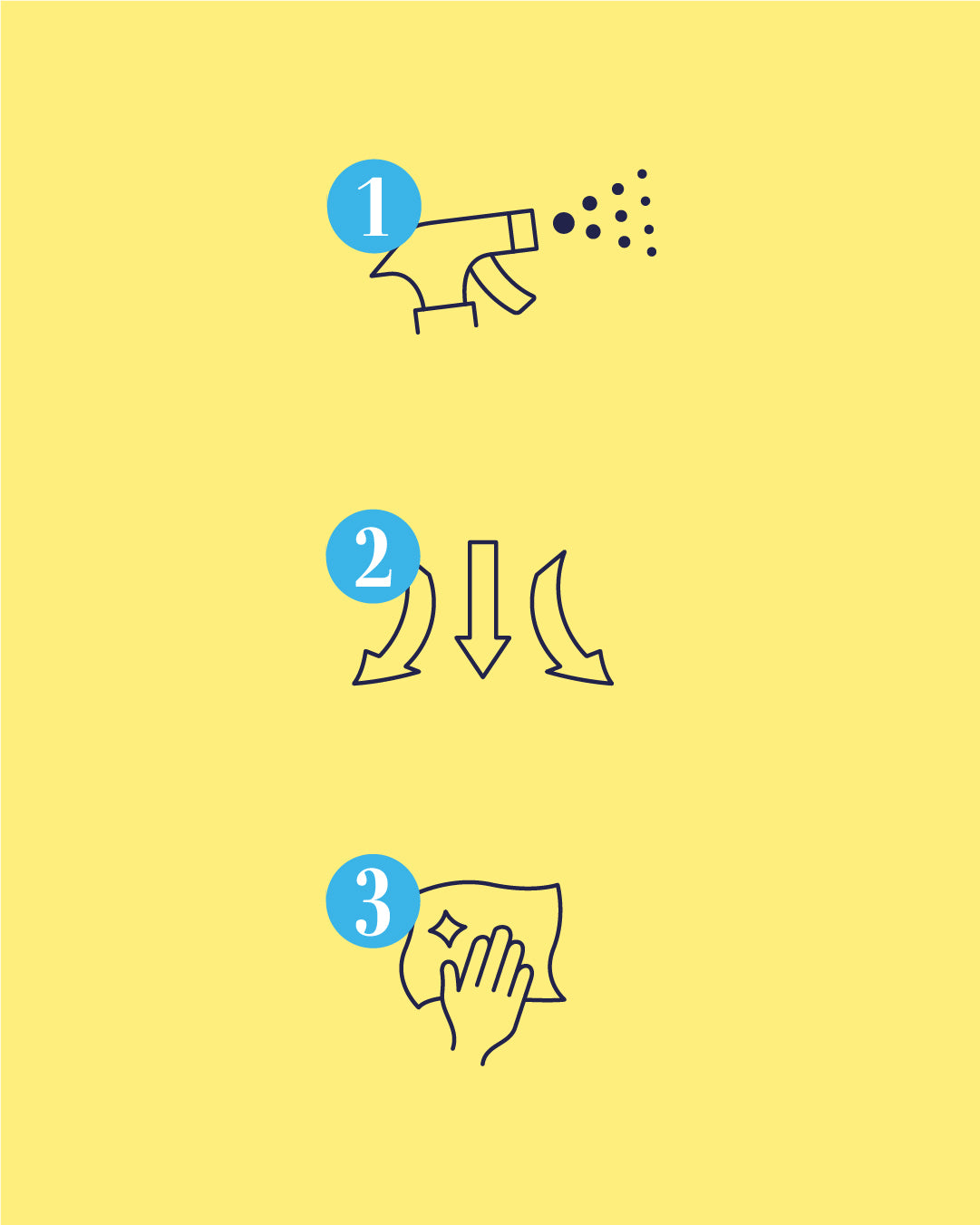 HOW TO USE